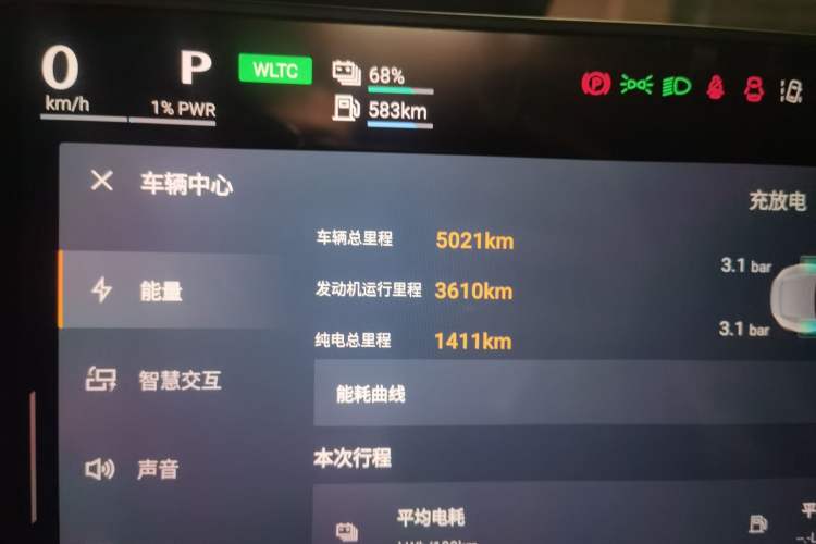 Used Mazda EZ-60 2025 Model Range-Extended 200 Max