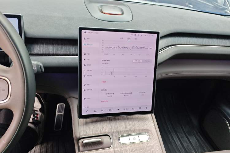 Used Nio ES7 2022 75 kWh