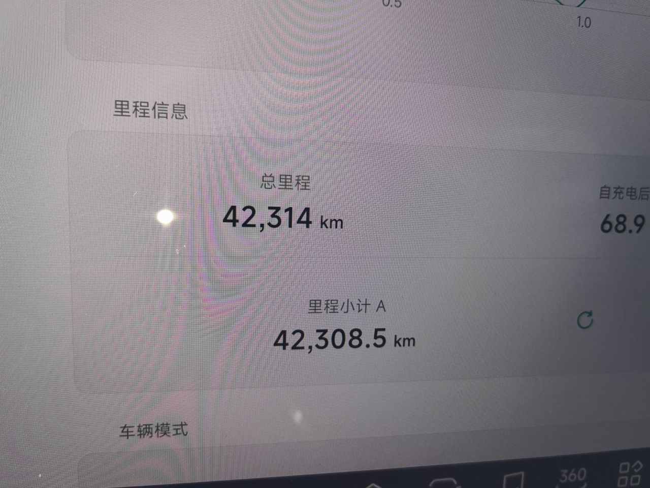 XPeng G6 2023 580 Long-Range Pro — снимка 12