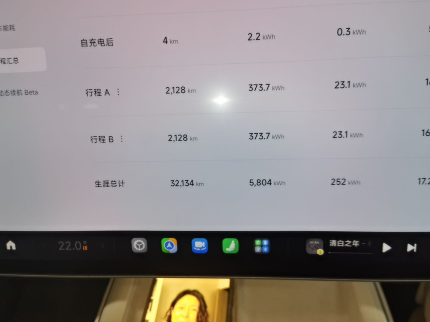 Xiaomi Auto SU7 2024 Four-Wheel-Drive Max Founder's Edition — снимка 14