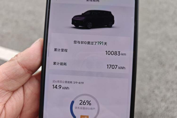 Used Leapmotor B10 2025 510 Joyful Edition