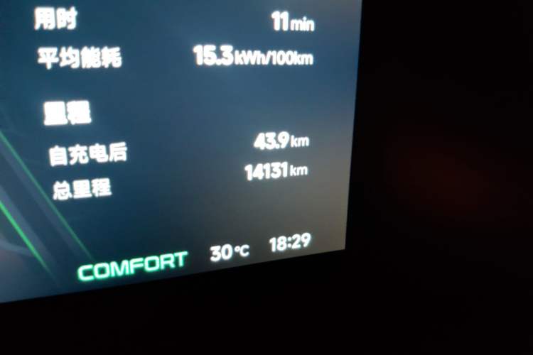 Used XPeng P7 2024 P7i 702 Max Pengyi Edition Odometer Close Up