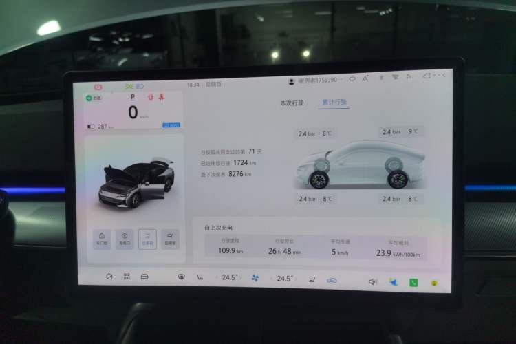 Used ARCFOX Alpha S5 2025 Facelifted 668MAX Divine Journey Edition 200kW