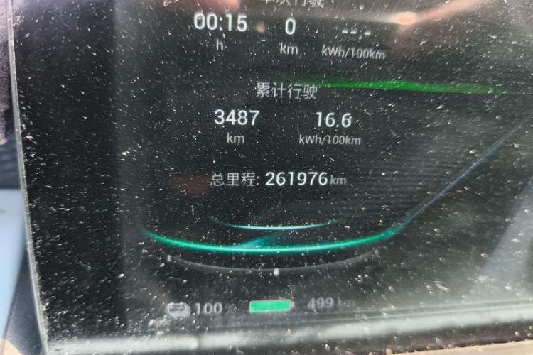 Used AION Y 2021 70 Intelligent Dynamic Edition