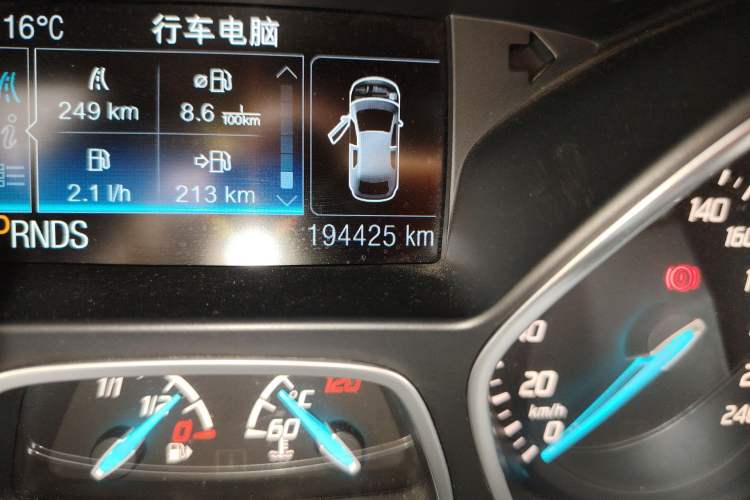 Used Ford Kuga 2015 2.0L GTDi Four-Wheel-Drive Sport Model Odometer Close Up