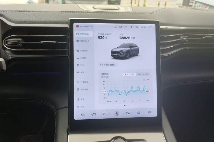 Used Nio ES6 2022 75 kWh Sport Edition
