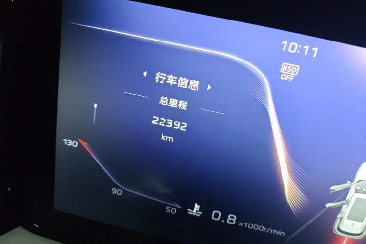 Used Hongqi HS5 2025 2.0T Two-Wheel Drive Flagship Pro Edition
