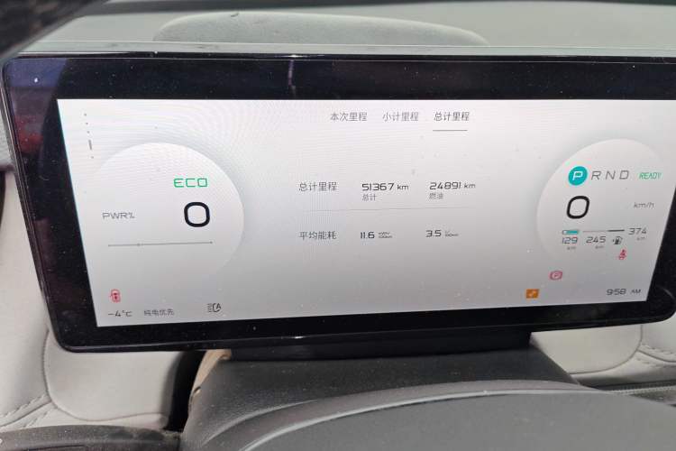 Used ENOVATE ME5 2021 1012