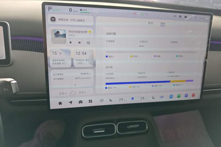 Used CHANGAN NEVO A06 2026 Model 630 Laser Ultra+ Instrument Cluster