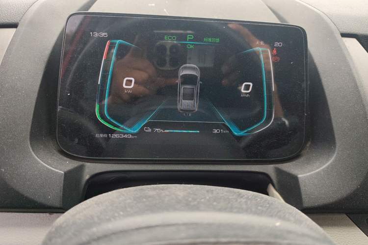 Used BYD Yuan Pro 2021 401 km Luxury Version