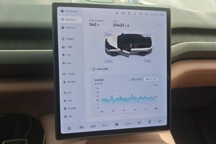 Used Nio ES8 2023 75 kWh