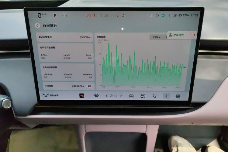 Used Hongqi Tiangong 06 2025 660 4x4 Smart Selection Edition Audio And AC Panel