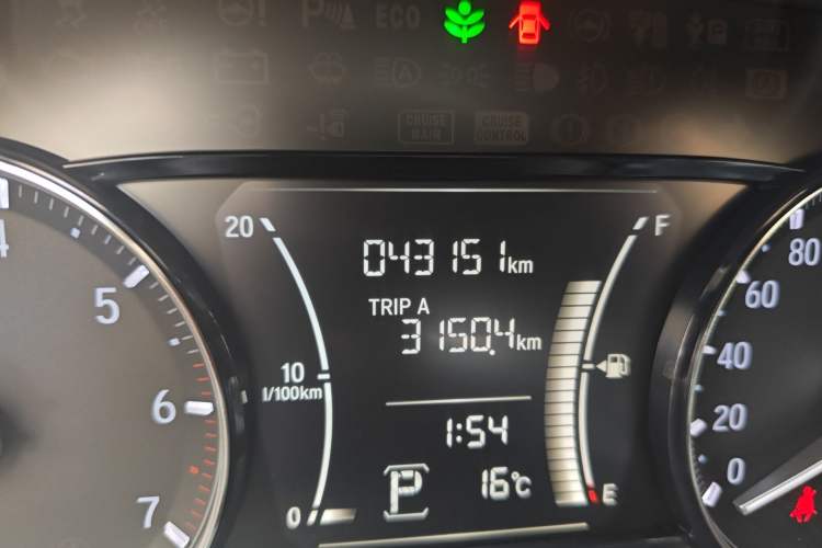 Used Honda Crider 2019 180 Turbo CVT Luxury Edition China VI Emission Standard Odometer Close Up