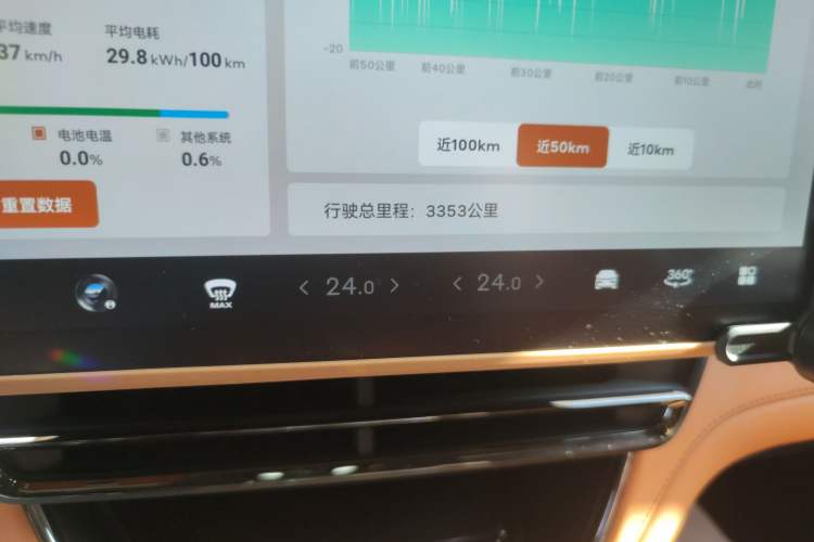 Used Geely Galaxy LEVC L380 2024 140-Degree 8-Seater Four-Wheel Drive Max
