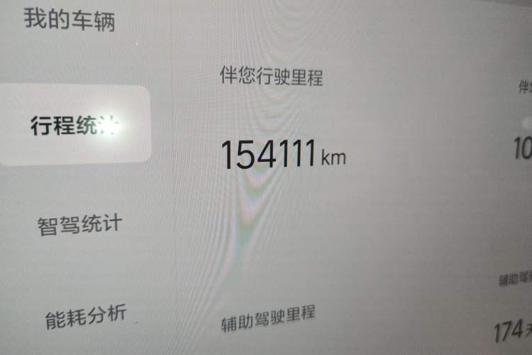 Used Li Auto L8 2023 Air model Odometer Close Up