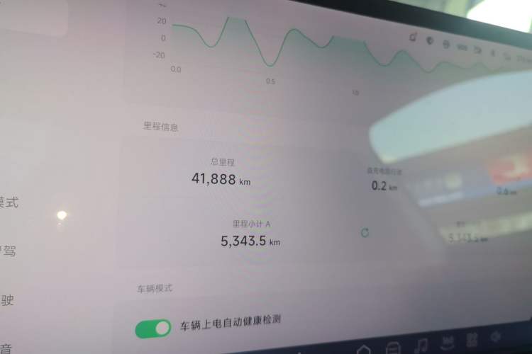 Used XPeng G9 2022 650 Performance Edition Max Instrument Cluster