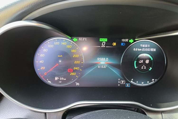 Used Mercedes-Benz C-Class 2020 C 260 Sport Edition