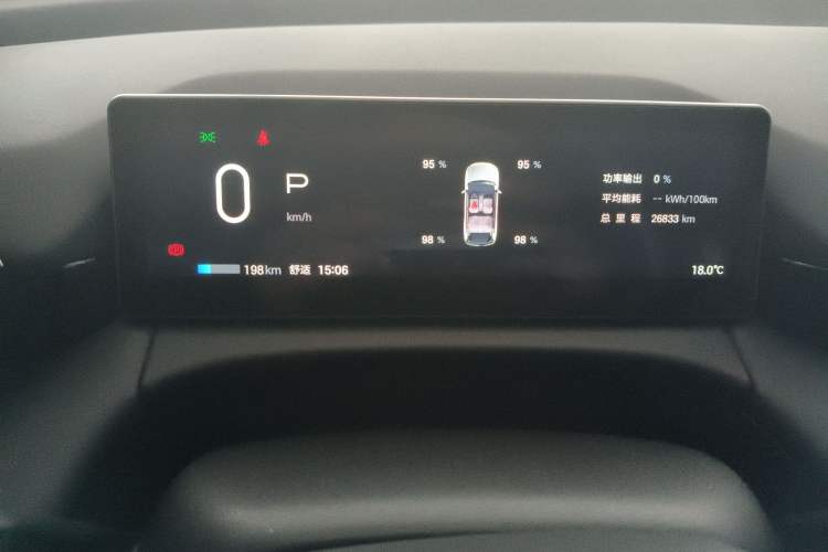 Used AION V 2024 Aion Tyrannosaurus 650 LiDAR Edition
