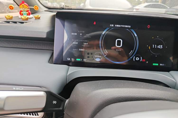 Used AION Y 2023 Plus 510 Smart Edition