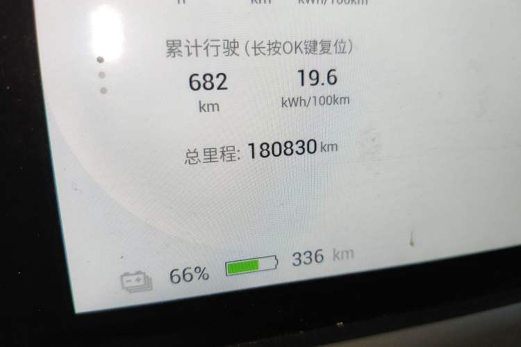 Used Hycan Z03 2022 510 km Range Trend Edition 135 kW 63.98 kWh
