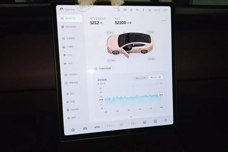 Used Nio ET5 2022 100 kWh
