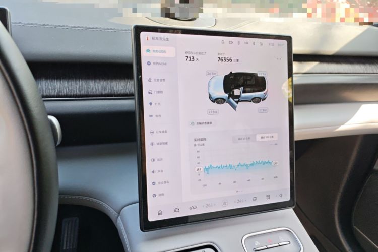 Used Nio ES6 2024 75 kWh