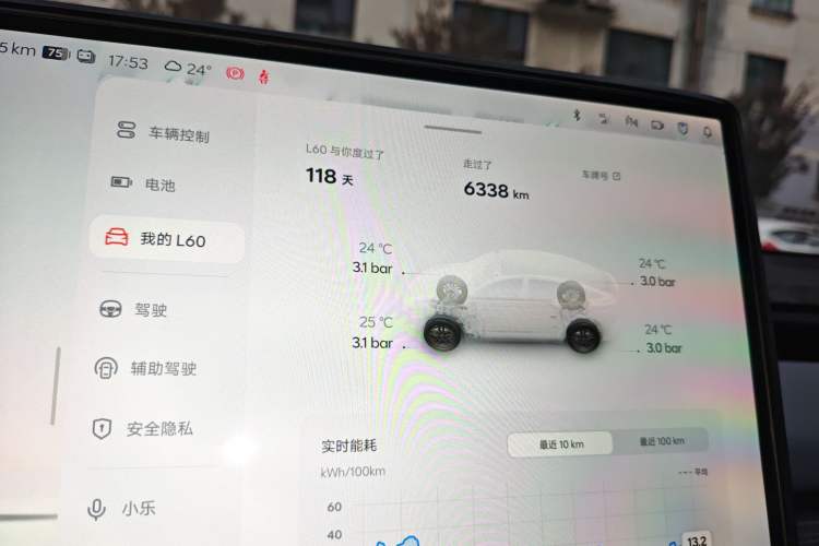 Used ONVO L60 2025 Model—60 kWh Rear-Wheel-Drive Version Instrument Cluster