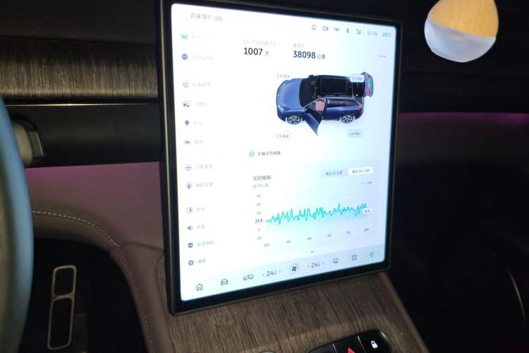 Used Nio ES7 2022 100kWh First Edition