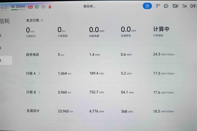 Used Xiaomi Auto SU7 2024 Rear-Drive Long-Range Intelligent Driving Version
