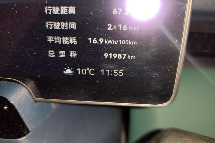 Used Zeekr X 2023 Rear-Drive YOU Edition 4 Seats Odometer Close Up