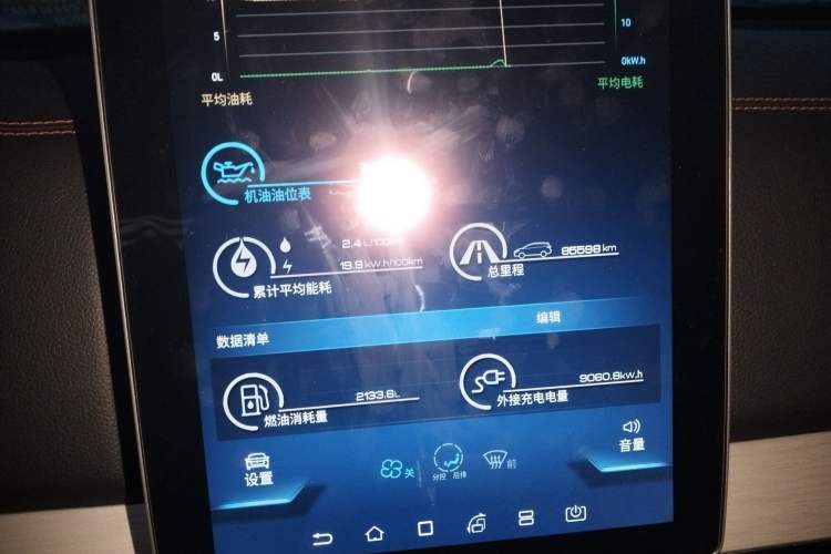Used BYD Tang New Energy 2018 DM 2.0T All-Wheel Drive Smart Connectivity Luxury Model 7 Seats China V Emission Standard
