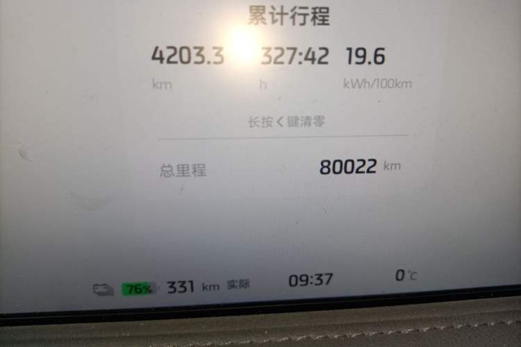 Used IM LS6 2023 Max Long-Range Version Odometer Close Up