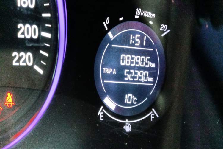 Used Honda Vezel 2018 1.5L CVT 2WD Technology Elite Model
