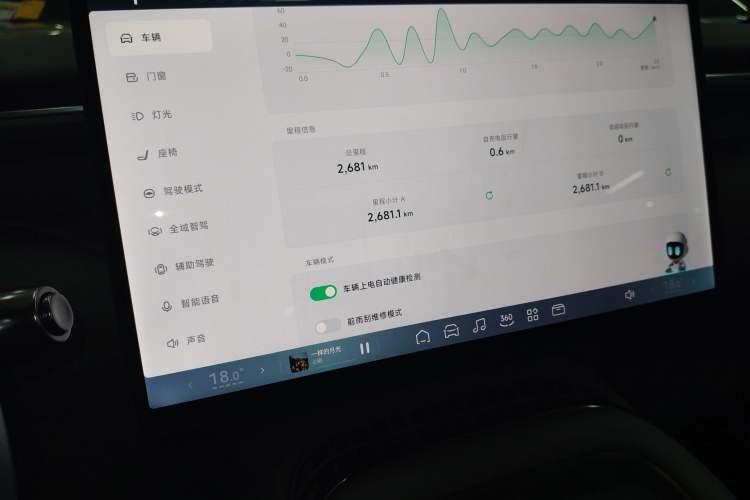 Used XPeng G7 2025 702 Max