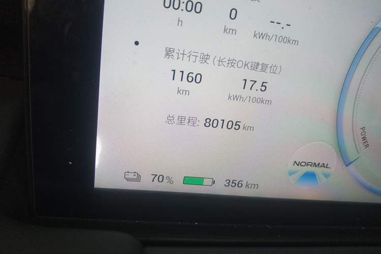 Used AION Y 2022 Plus 70 Smart Edition Odometer Close Up