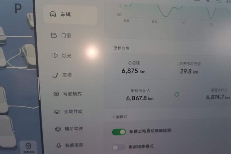 Used XPeng P7+ 2024 Long-Range Max