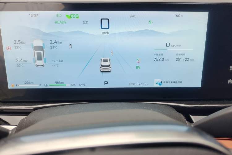 Used JETOUR Shanhai L7 2024 1.5T 120 km MAX+ 5-seater Odometer Close Up