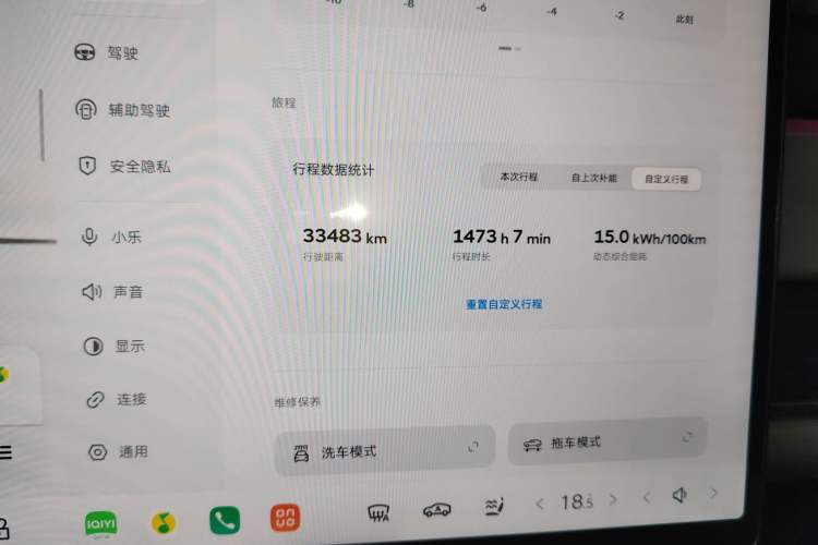 Used ONVO L60 2024 60 kWh Rear-Drive Version Instrument Cluster