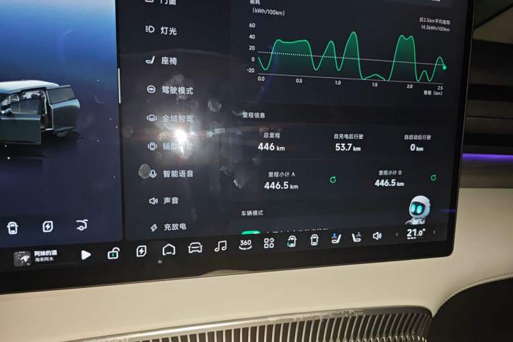 Used XPeng X9 2025 740 Ultra-Long Range Max