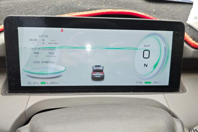 Used AION Y 2022 70 Enjoyment Edition Lithium Iron Phosphate
