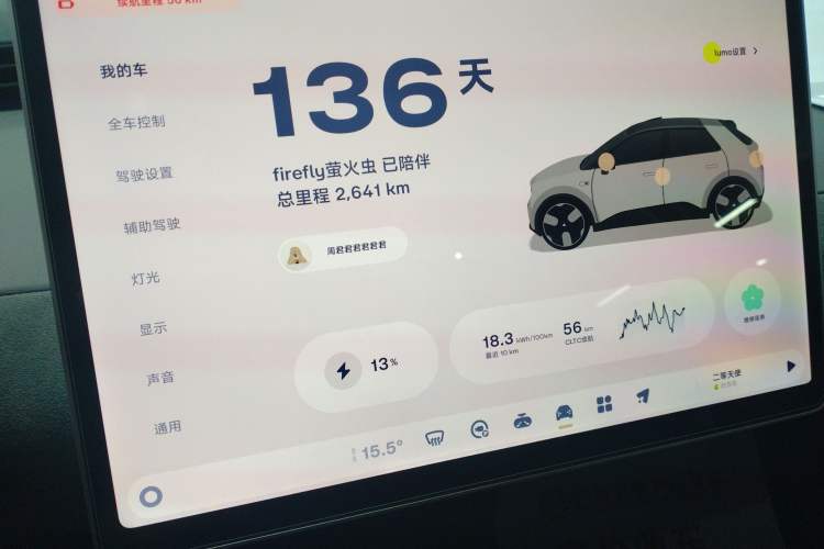 Used firefly 2025 Illuminated Edition
