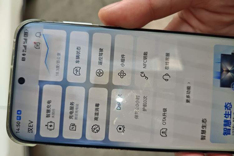 Used BYD Han 2020 EV Four-Wheel Drive High-Performance Flagship Model