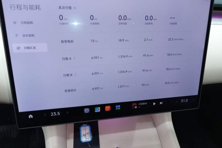 Used Xiaomi Auto YU7 2025 Ultra-Long Range High-Performance All-Wheel-Drive Max Edition
