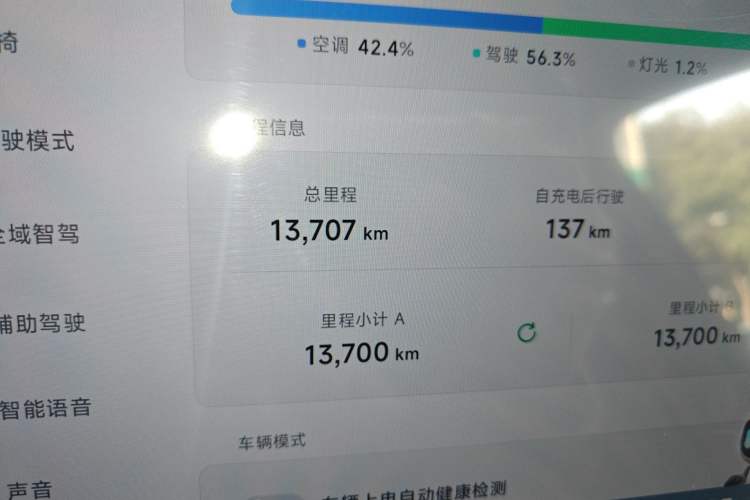 Used XPeng MONA M03 2024 515 Long-Range
