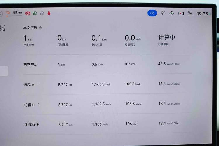 Used Xiaomi Auto YU7 2025 Ultra-Long Range Rear-Wheel Drive Version