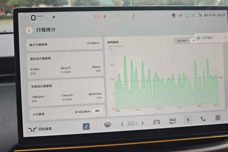 Used Hongqi Tiangong 06 2025 660 4x4 Smart Selection Edition