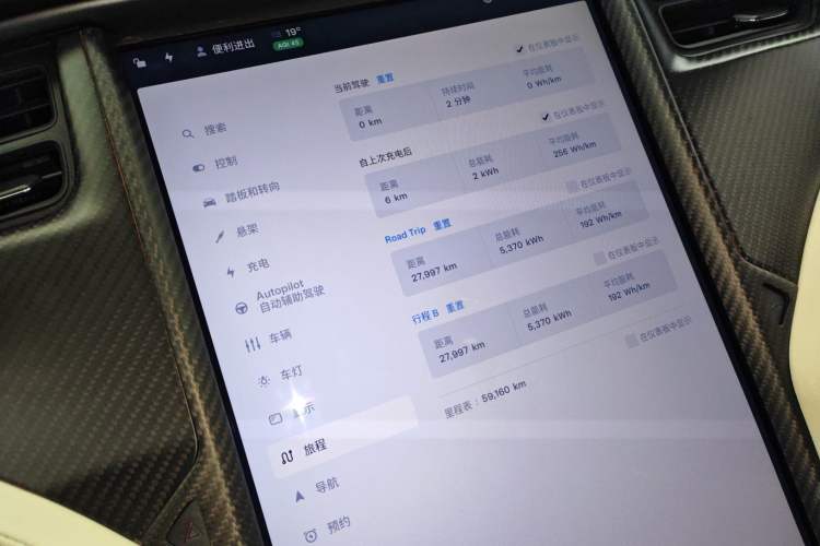 Used Tesla Model S 2020 Performance High-Performance Edition