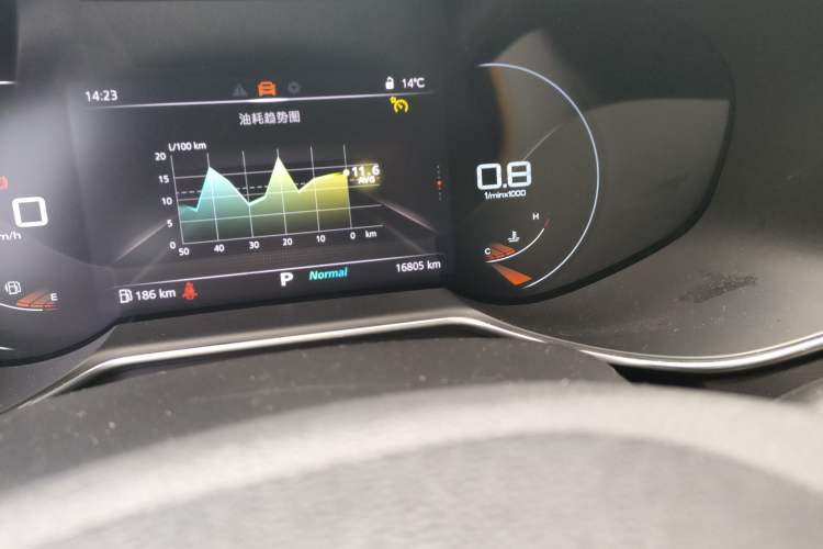 Used MG 6 2021 Pro 1.5T Automatic Trophy Luxury Edition