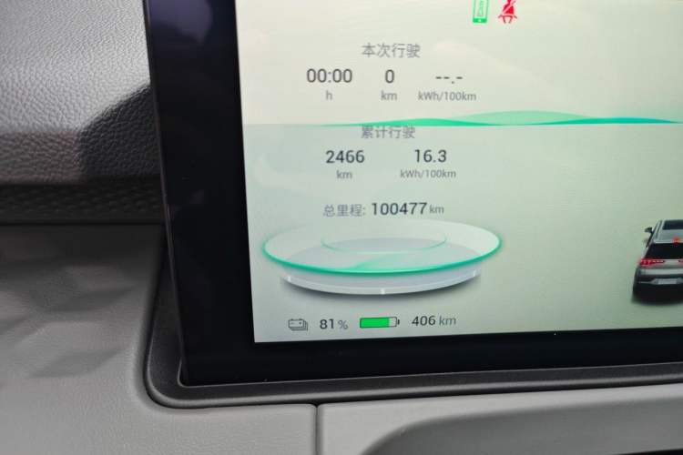 Used AION Y 2022 70 Intelligent Edition Lithium Iron Phosphate
