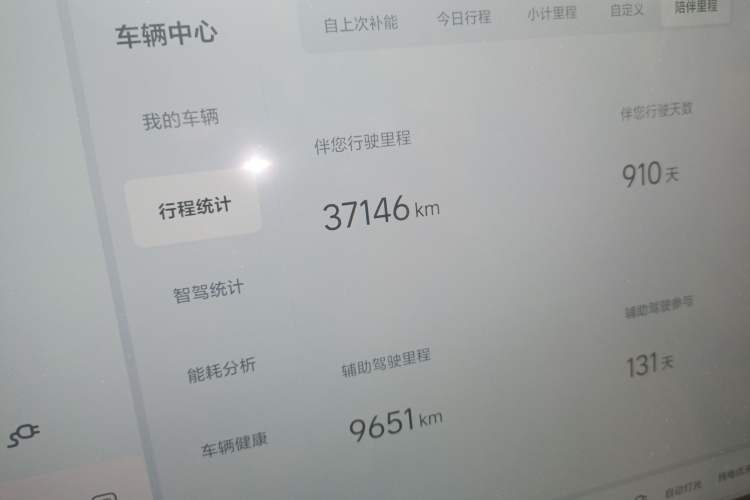 Used Li Auto L7 2023 Pro Model